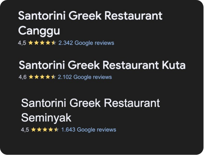 Santorini Greek Restaurant - Sebelum